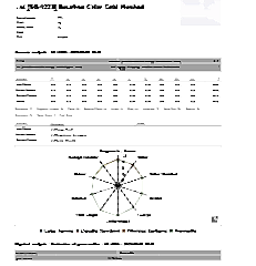 Sidra Bourbon Colombia Yeşil Kahve 1 Kg